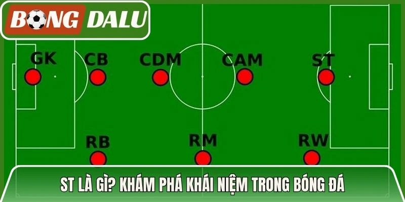 ST là gì? Khám phá khái niệm trong bóng đá