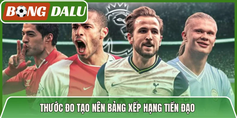 Thước đo tạo nên bảng xếp hạng tiền đạo